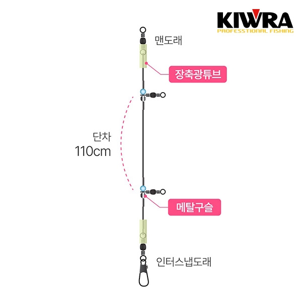 키우라 갈치 텐빈 2단 쌍걸이 기둥줄 24호 낚시 채비 1.3m K-570